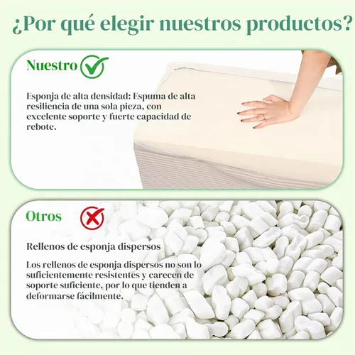 Vista 6 de Otomano Rectangular de Puf, Puf de Piso Relleno con Relleno de Espuma en Trozos, Reposapiés Suave de Felpa Coral en Forma de Raya Ancha, Otomano