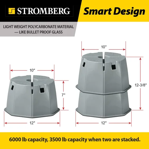 Vista 6 de Stromberg Carlson Base Pad Extreme – Bloque de 7 pulgadas, capacidad máxima de 6000 libras – Accesorios de caravana para remolques de viaje