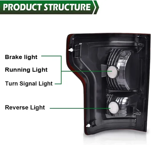 Vista 7 de GRAND ORANGE Conjunto de luces traseras compatibles con Ford F150 2015 2016 2017 Luces traseras laterales izquierda y derecha luces traseras luces