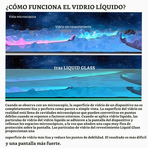 Vista 3 de ProofTech - Protector de pantalla de cristal líquido para hasta 4 dispositivos, universal para todos los teléfonos inteligentes, tabletas, relojes