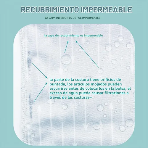 Vista 3 de Bolsa húmeda impermeable reutilizable para traje de baño, viajes, playa, piscina, traje de baño, pañales, ropa sucia de yoga, gimnasio, guardería
