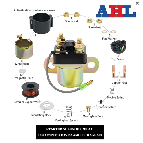 Vista 7 de AHL Relé solenoide de arranque para Polaris Trail Blazer 250 1990-2003 ATV