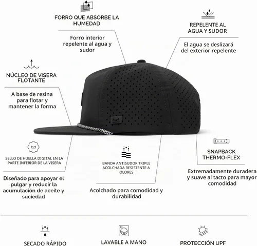 Vista 2 de melin Coronado Brick Hydro Rope Gorra, Gorras de Béisbol Resistentes al Agua para Hombres y Mujeres, Gorra para Golf, Correr o Entrenar Negro