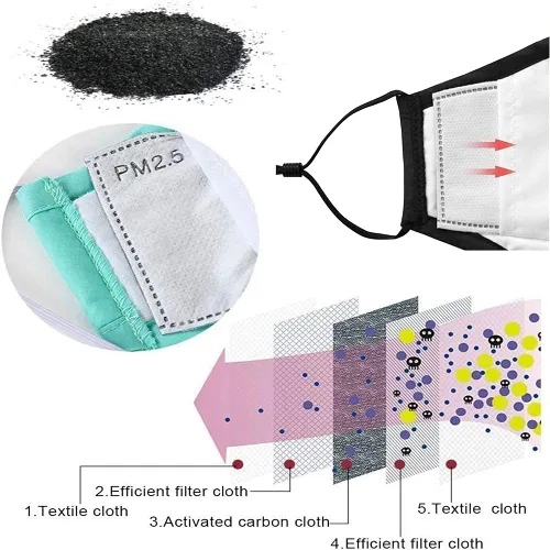 Vista 4 de 100 piezas de filtros de máscara PM2.5 de 5 capas de carbón activado no tejido, para adultos para actividades al aire libre, filtros protectores