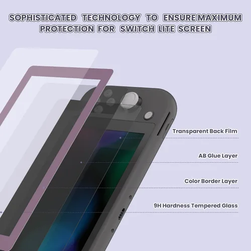 Vista 2 de eXtremeRate 2 Pack Dark Grayish Violet Border Transparent HD Saver Protector Film, Tempered Glass Screen Protector for Nintendo Switch Lite