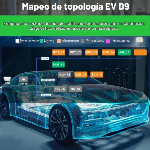 Vista 6 de XTOOL D9EV Herramienta de escaneo Sistema de alto voltaje/análisis de paquete de baterías, más de 46 reinicios