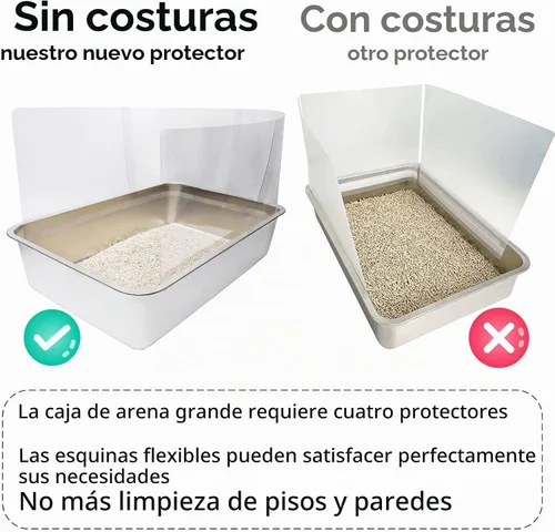 Vista 5 de YOILES 3 piezas de protectores contra salpicaduras de orina para caja de arena de gato, protector contra salpicaduras transparente fácil de limpiar