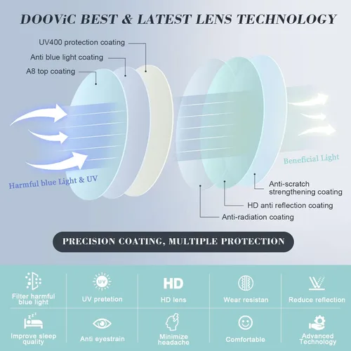 Vista 6 de DOOViC 3 Pack Oversized Reading Glasses for Women Blue Light Blocking Square Stylish Computer Readers
