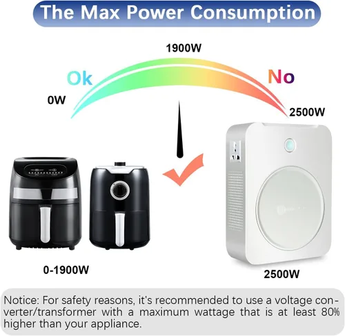 Vista 5 de tonchean Convertidor de voltaje elevador de 110 V a 220 V 3000 W Transformador de convertidor de energía resistente con cable de alimentación