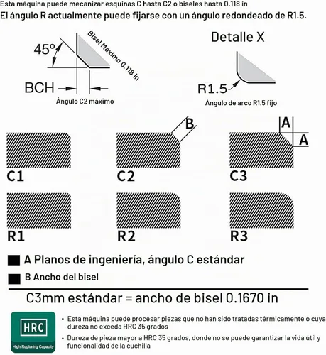 Vista 4 de Mini máquina de biselado 2 en 1, herramienta de chaflán de aire, herramienta de desbarbado para madera de metal, herramientas neumáticas, pequeñas
