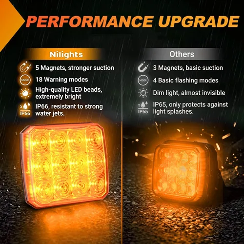 Vista 7 de Nilight Luces estroboscópicas magnéticas inalámbricas, 2 unidades, 12 luces LED ámbar de advertencia de emergencia, 18 patrones de destello