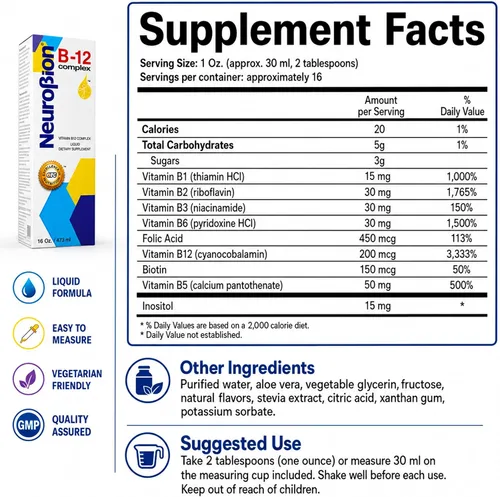 Vista 2 de Neurobion Complejo de vitamina B12 de 16 onzas de sabor cítrico líquido, paquete de 2