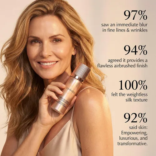 Vista 7 de LUMINESS Silk Airbrush Spray Foundation Kit de 3 piezas – base, prebase y brocha de maquillaje en ángulo de doble cara – Cobertura modulable