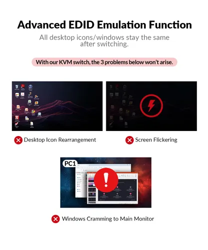 Vista 3 de Conmutador KVM AV Access 2 Monitores 2 Computadoras con Ethernet, EDID, 4K@60Hz/2K@144Hz/1080P@240Hz, Estación de acoplamiento KVM de monitor dual