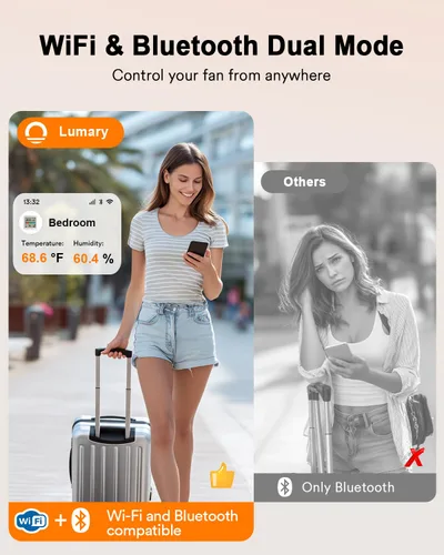 Vista 5 de Lumary Termómetro inteligente higrómetro, WiFi y Bluetooth sensor de humedad de temperatura interior con alerta de aplicación, pantalla LED