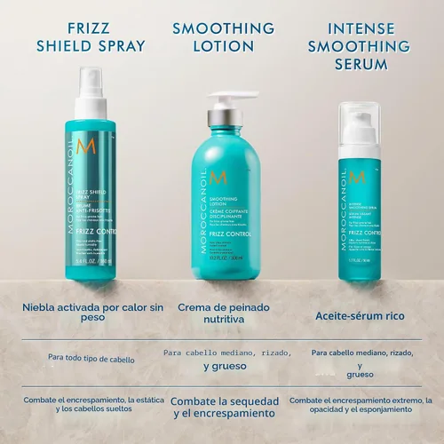Vista 5 de Moroccanoil Smoothing Lotion
