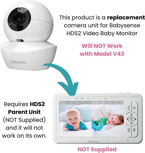 Vista 2 de Babysense Cámara complementaria de repuesto para monitor de bebé de video HDS2 solamente, funcionará solo con monitores HDS2, requiere unidad