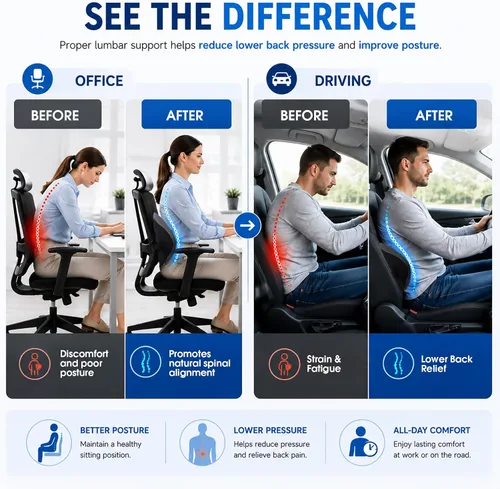 Vista 3 de Almohada de apoyo lumbar para silla de oficina y coche rosa: 18.9 x 9.5 x 4