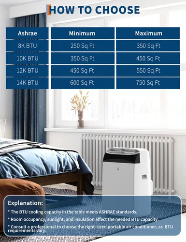 Vista 8 de Garvee Aire acondicionado portátil 3 en 1, unidad de CA de 14000 BTU