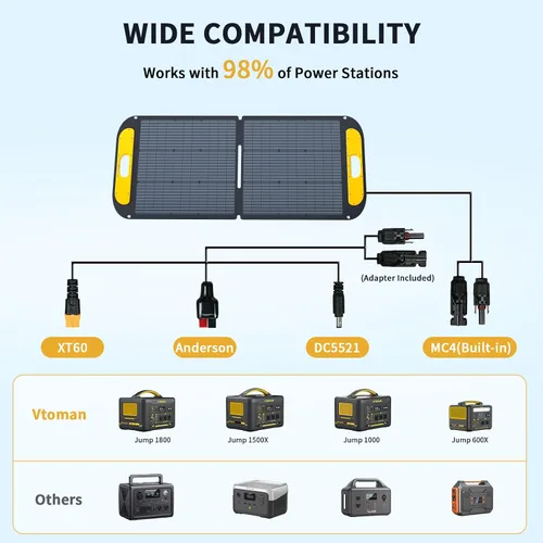 Vista 3 de VTOMAN 1800W 1408Wh LFP Estación de energía portátil con panel solar