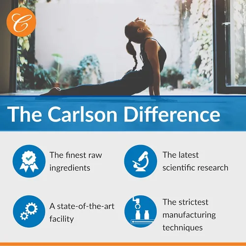 Vista 6 de Carlson - Próstata Nutra-Support, con palma enana americana y ortiga, apoyo de próstata, salud reproductiva y salud masculina, 90 cápsulas blandas