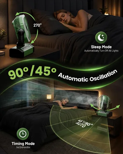 Vista 5 de Allsion Ventilador portátil de 24000 mAh alimentado por batería con control remoto y LED, flujo de aire fuerte de 4 velocidades, ventilador