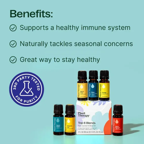 Vista 2 de Plant Therapy Juego sinergias de 6 mejores aceites esenciales. Incluye: desestresante, energía, contra los gérmenes, relajación, ayuda inmunológica