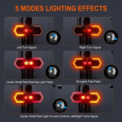 Vista 3 de Luz trasera de bicicleta con señal de giro, intermitentes de bicicleta delantera y trasera, luz trasera dividida para bicicleta 5 modos, recargable