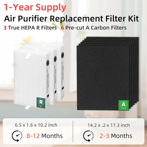 Vista 2 de Filtros de repuesto HPA300 para purificadores de aire Honeywell Serie HPA300, HPA300, HPA304, HPA3300, HPA5300, HPA5350, HPA8350, Parte HRF-R3, 3