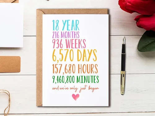 Vista 4 de Tarjeta de aniversario 18 – Tarjeta de boda de 18 años – Tarjeta de felicitación divertida – Solo acabamos de empezar – Regalo para marido y esposa