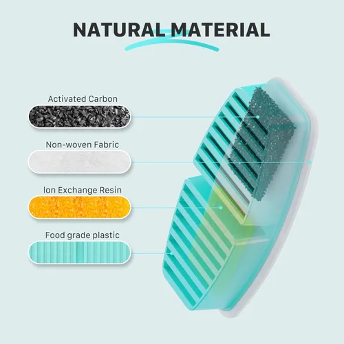 Vista 3 de FOFNON Filtros de fuente de agua para gatos: 12 filtros de repuesto para fuente de agua para mascotas FOFNON - Juego de 3 meses de filtro de fuentes