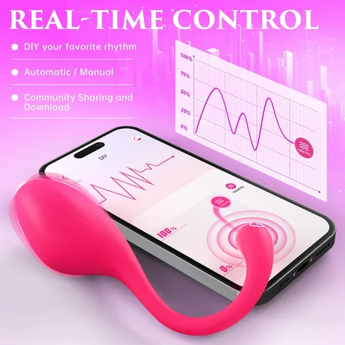 Vista 3 de Control remoto Mini realista adulto para mujeres hoy 10 modos potentes juguetes para adultos, juguetes de placer para mujeres, cita nocturna T0075