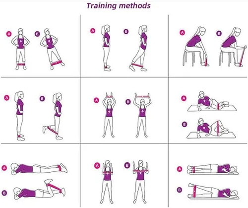 Vista 6 de Juego de 5 bandas de resistencia para hombres y mujeres, bandas elásticas sin látex para entrenamiento, glúteos, piernas, pilates, entrenamiento