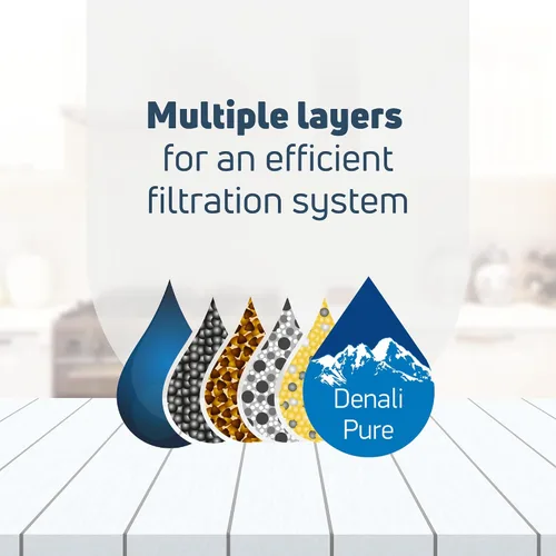 Vista 5 de Paquete de 2 filtros de agua de repuesto para refrigerador Amana ABD2233DES – Compatible con cartucho de filtro de agua Amana UKF8001AXX