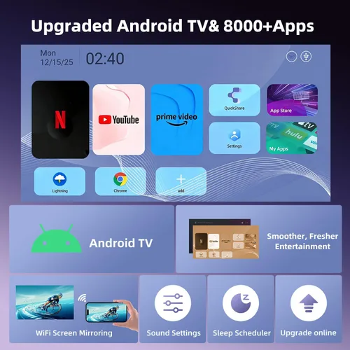 Vista 2 de Mini proyector con WiFi y Bluetooth, soporte 4K proyector de películas portátil para exteriores con sistema Android y aplicaciones integradas