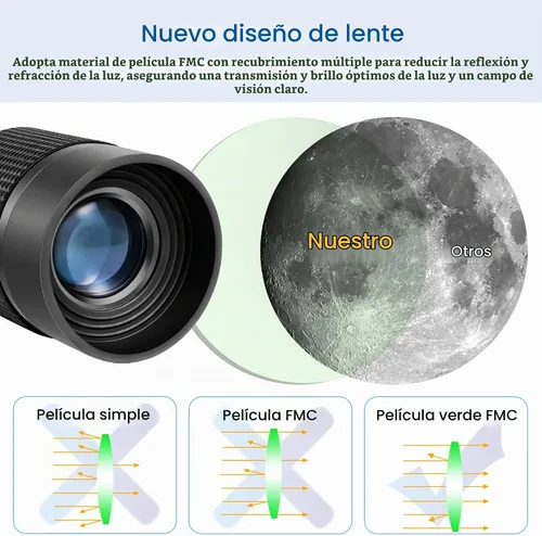 Vista 4 de Astromania Ocular Zoom para Telescopio 0.315-0.945 in Zoom Telescopio
