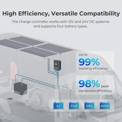 Vista 4 de 【Nueva Versión】 Kit Solar Renogy Premium de 400 vatios y 12 voltios 4 piezas Panel de 100W+ controlador de carga MPPT de 40A+ módulo Bluetooth