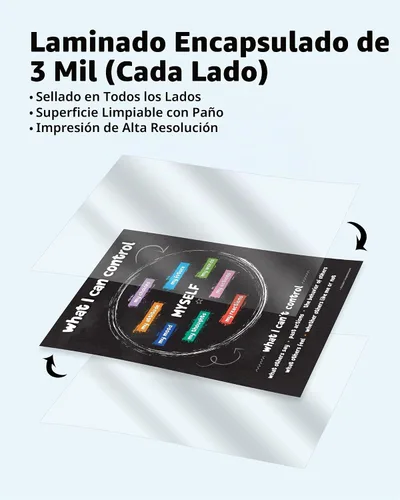 Vista 3 de ZOCO Póster de cosas que puedo controlar - Herramienta de mentalidad de salud mental y crecimiento para adolescentes - Arte de pared SEL para aulas