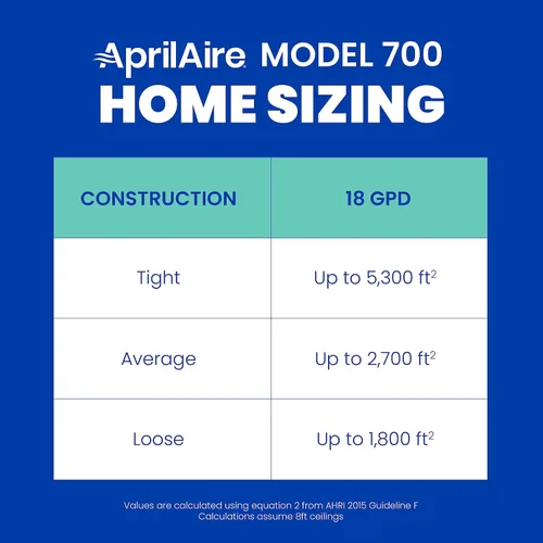Vista 9 de AprilAire 700 Humidificador para toda la casa, humidificador automático para conectar al sistema de ventilación, humidificador de gran capacidad