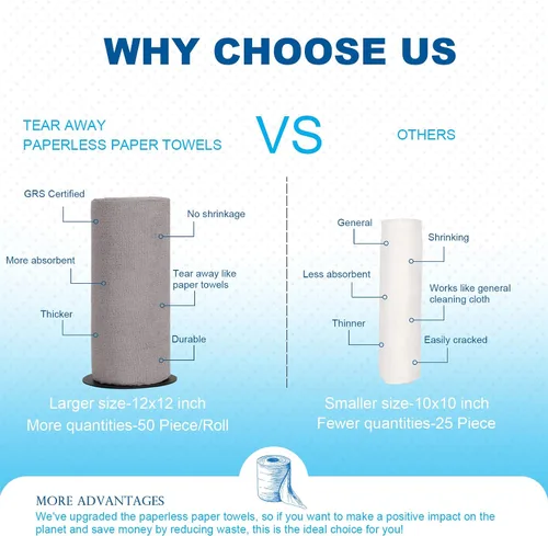 Vista 3 de Toallas de papel reutilizables lavables en rollo: paquete de 50 toallas de papel sin papel que se despegan de 12 x 12 pulgadas, toallas de tela Gris