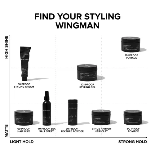 Vista 5 de Blind Barber Bryce Harper - Arcilla para el cabello, pomada de arcilla mate para hombres, fijación media a fuerte, infundida con caolín, manteca