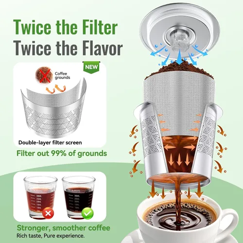 Vista 2 de CAPMESSO Cápsulas K reutilizables para Keurig 1.0: Cápsulas de café reutilizables de acero inoxidable - Filtro de café recargable de doble malla