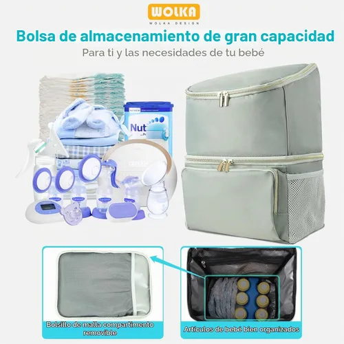 Vista 3 de Wolka Bolsa de extractor de leche con compartimentos aislados,Mochila enfriadora de leche materna para Spectra S1,S2 Medela