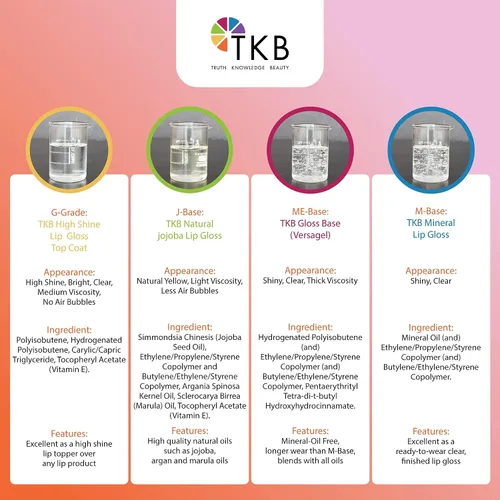 Vista 4 de TKB Mineral Lip Gloss (M-Base) Base Versagel transparente para brillo labial de bricolaje, fabricado en Estados Unidos (5.5 onzas (5.50 oz))