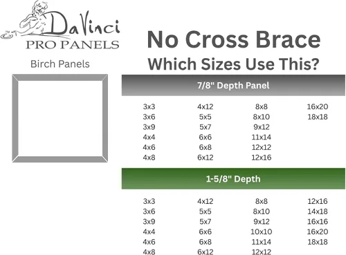 Vista 5 de Da Vinci Pro Panel de madera de abedul de 7/8 pulgadas de profundidad, panel individual de 12 x 16 pulgadas, textura fina, resistente a