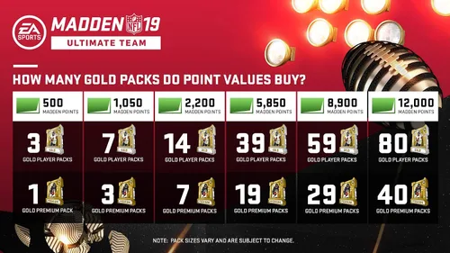 Vista 3 de Madden 19 1050 Ultimate Team Points Online Game Code