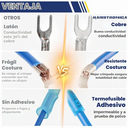 Vista 4 de haisstronica 330 terminales de horquilla termorretráctil, 22-10 AWG, #10, 3