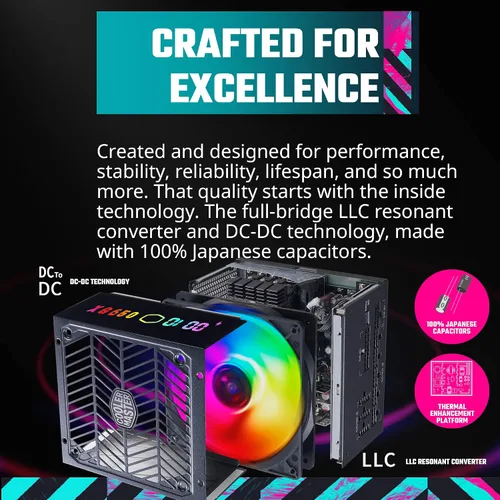 Vista 3 de Cooler Master XG650 Plus Platinum ARGB totalmente modular, 650W, panel de visualización de información incorporado, ventilador silencioso ARGB 5.315