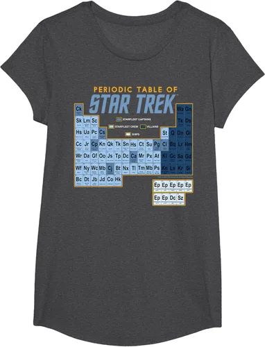 Vista 35 de Star Trek Camiseta de mesa periódica de la serie original, Negro, S