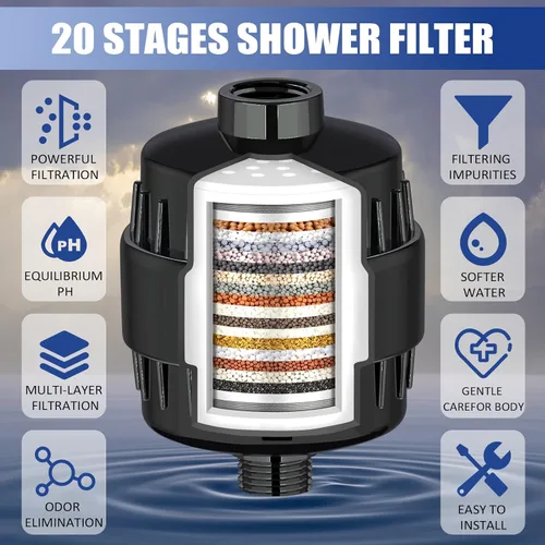 Vista 3 de Filtro de cabezal de ducha de 20 etapas para agua dura con 3 cartuchos, filtro de agua de ducha de alto rendimiento para eliminar el cloro, fluoruro